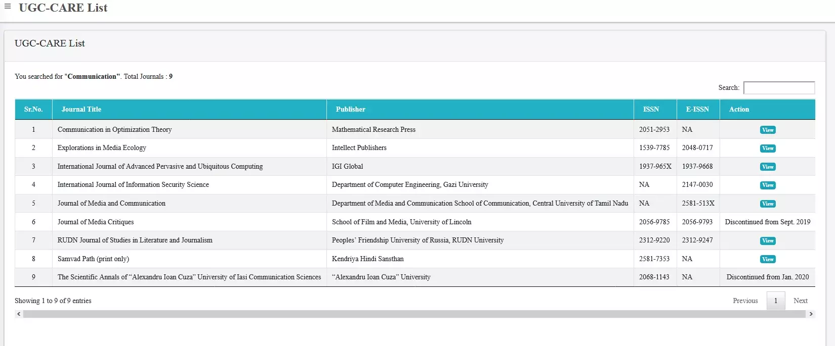 यूजीसी केयर लिस्ट में पत्रकारिता के जर्नल के नाम पर कुछ भी नहीं यूजीसी केयर लिस्ट में पत्रकारिता के जर्नल के नाम पर कुछ भी नहीं