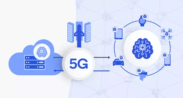 How 5G technology effect our life and how its changing the way the world connects and communicates....