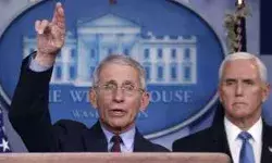 वाशिंगटन के संसद में बोले मुख्य चिकित्सक सलाहकार एंथनी कहा- भारत की भयानक स्थिति का कारण समय से पहले हटी पाबंदियां है।