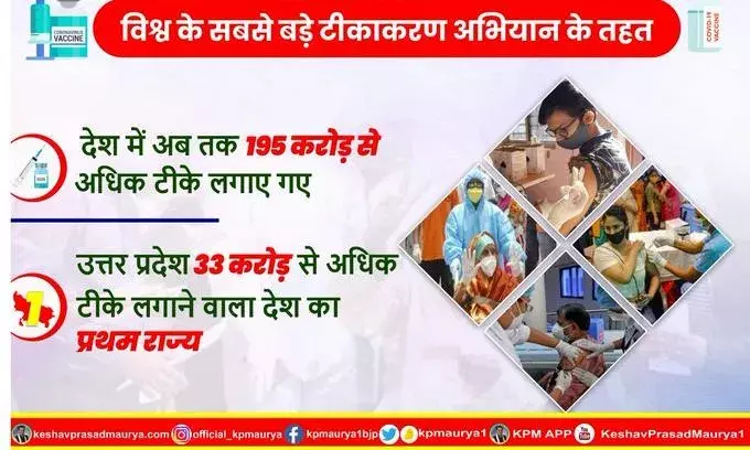 उत्तर प्रदेश 33 करोड़ से अधिक टीके लगाने वाला देश का प्रथम राज्य