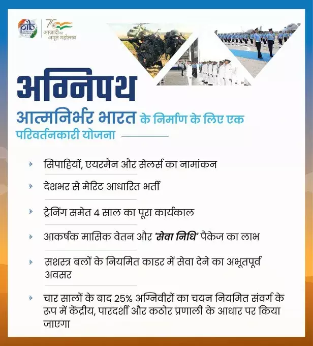 रक्षा मंत्री राजनाथ सिंह ने भारत की तीनों सेनाओं में छोटी अवधि की नियुक्ति को लेकर अग्निपथ योजना की घोषणा की है. रक्षा मंत्री राजनाथ सिंह ने भारत की तीनों सेनाओं में छोटी अवधि की नियुक्ति को लेकर अग्निपथ योजना की घोषणा की है.