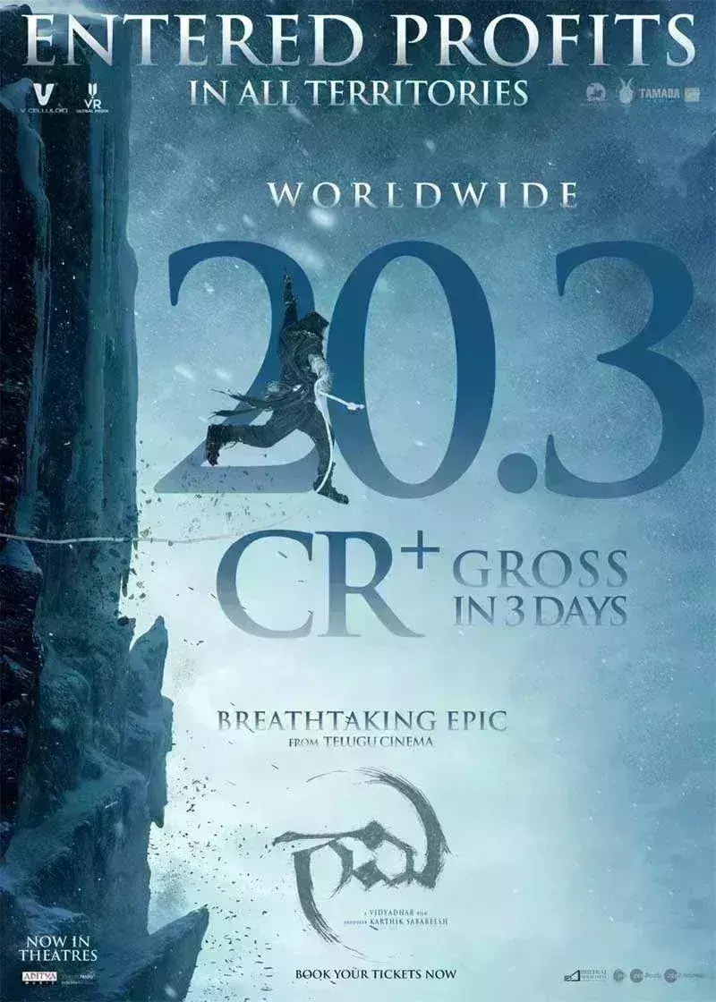 विश्वक सेन की फिल्म गामी ने दुनिया भर में 20.30 करोड़ से अधिक की कमाई की