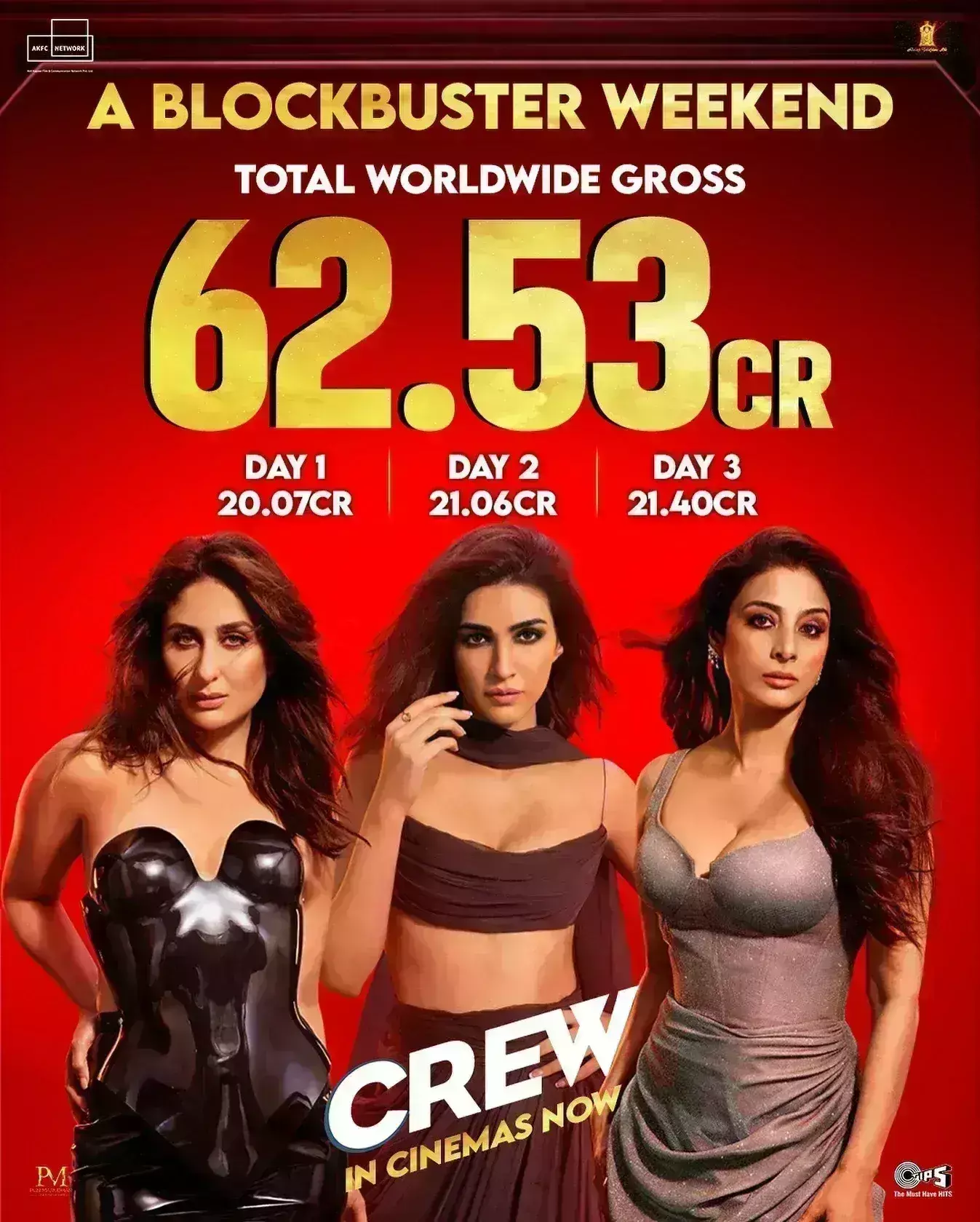 तीन दिन में करीना-तब्बू की फिल्म ने बना डाले ये 4 बड़े रिकॉर्ड, वल्र्डवाइड क्रू ने किया धमाकेदार कलेक्शन