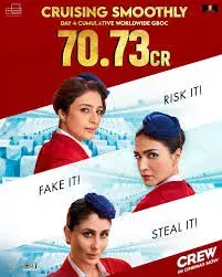 दुनियाभर में बजा क्रू का डंका, करीना, तब्बू और कृति की फिल्म ने वल्र्डवाइड 100 करोड़ क्लब में ली एंट्री