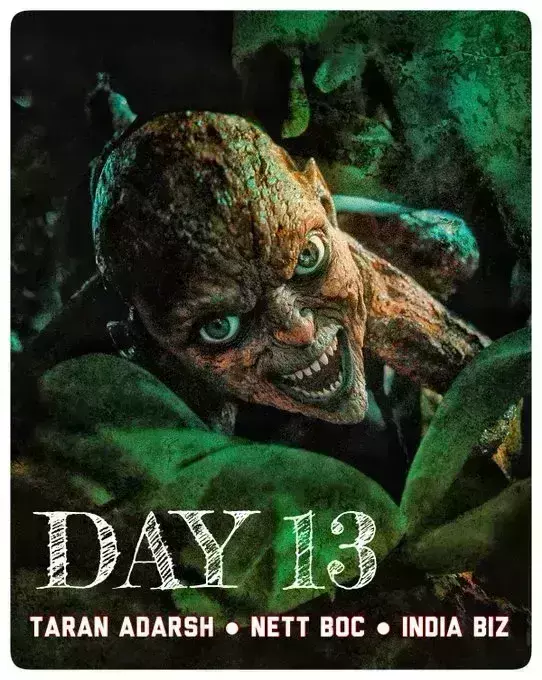 बॉक्स ऑफिस पर फिल्म मुंज्या की पकड़ बरकरार, 65 करोड़ का आंकड़ा किया पार बॉक्स ऑफिस पर फिल्म मुंज्या की पकड़ बरकरार, 65 करोड़ का आंकड़ा किया पार