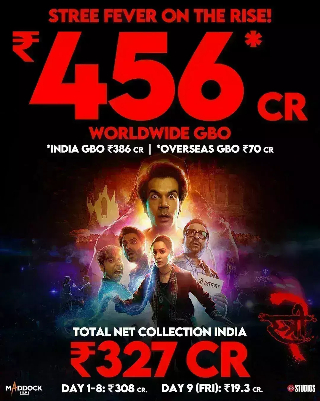 स्त्री 2 ने दुनियाभर में मचाया  तहलका, महज 9 दिनों में 450 करोड़ के हुई पार