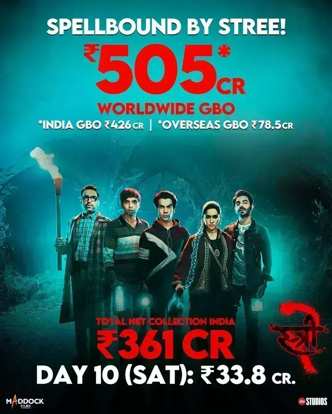 स्त्री 2 का आतंक जारी, वल्र्डवाइड 500 करोड़ का आंकड़ा किया पार