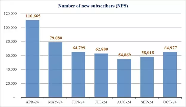 тАЬрднрд╛рд░рдд рдореЗрдВ рдкреЗрд░реЛрд▓ рд░рд┐рдкреЛрд░реНрдЯрд┐рдВрдЧ: рдПрдХ рд░реЛрдЬрдЧрд╛рд░ рдкрд░рд┐рдкреНрд░реЗрдХреНрд╖реНрдп-рдЕрдХреНрдЯреВрдмрд░, 2024тАЭ рдХреЗ рдкреНрд░рдХрд╛рд╢рди рдХрд╛ рд╡рд┐рдореЛрдЪрди тАЬрднрд╛рд░рдд рдореЗрдВ рдкреЗрд░реЛрд▓ рд░рд┐рдкреЛрд░реНрдЯрд┐рдВрдЧ: рдПрдХ рд░реЛрдЬрдЧрд╛рд░ рдкрд░рд┐рдкреНрд░реЗрдХреНрд╖реНрдп-рдЕрдХреНрдЯреВрдмрд░, 2024тАЭ рдХреЗ рдкреНрд░рдХрд╛рд╢рди рдХрд╛ рд╡рд┐рдореЛрдЪрди