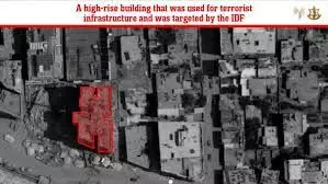 Israeli military destroys residential high-rise building, Sussi Tower in Gaza City Israeli military destroys residential high-rise building, Sussi Tower in Gaza City
