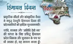 हिमाचल दिवस: पीएम मोदी और गृह मंत्री ने हिमाचल के लोगों को दी बधाई