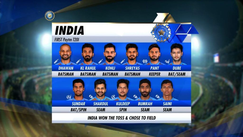 T20: भारत ने जीता टॉस, श्रीलंका को दी पहले बल्लेबाजी