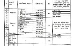 अब घर बैठे ऑनलाइन सामान मंगाए