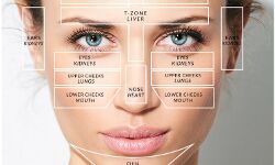 आपके स्वास्थ का आइना है आपका चेहरा! इसे पढ़ना सीखें