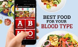 ब्लड ग्रुप से पता चलेगा ,कौन सा आहार है आपके लिए सही